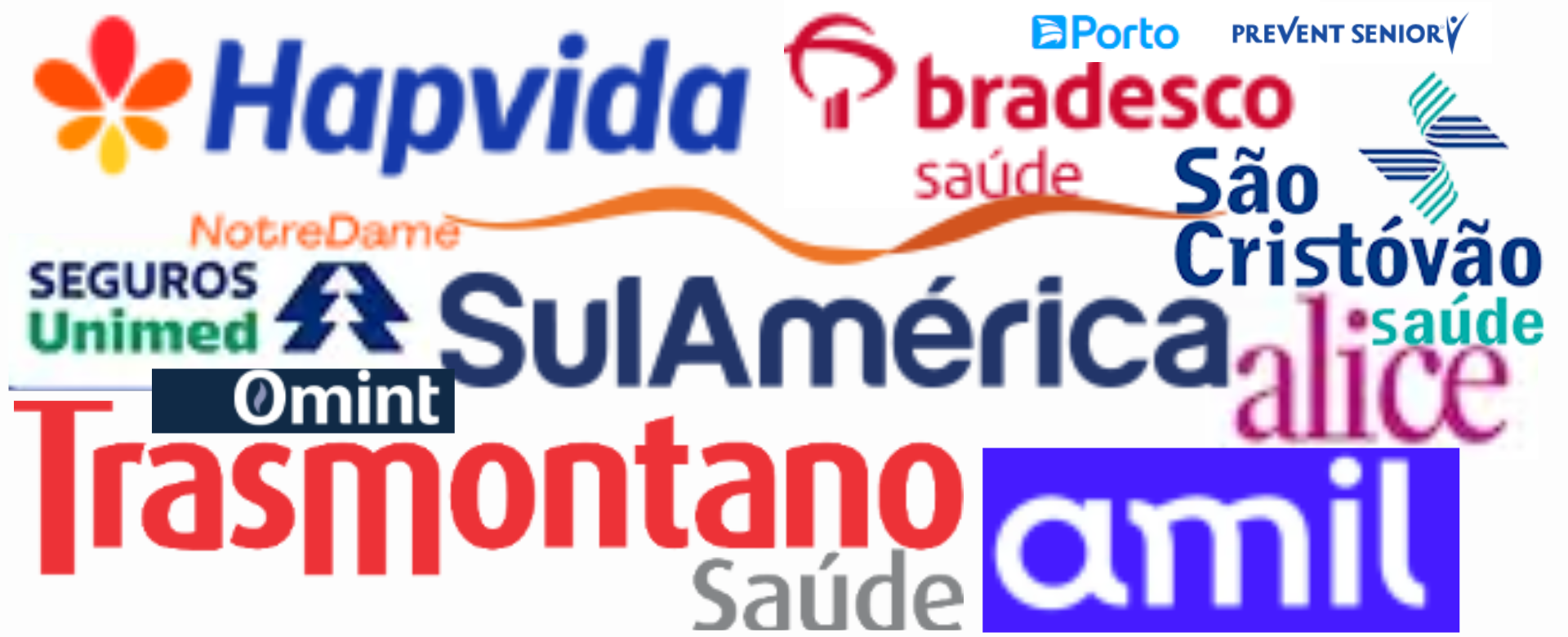 Planos de saúde